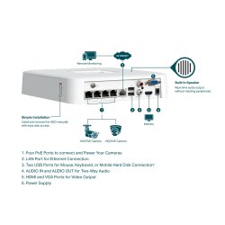 TP-Link VIGI NVR1104