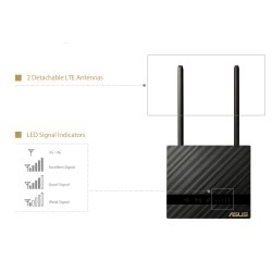 Abnehmbare LTE Antenne (SMA)