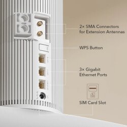 Cudy P4 5G Router - 3.4 Gigabit DL, 11ax / WiFi6, 3 x Gigabit Ethernet